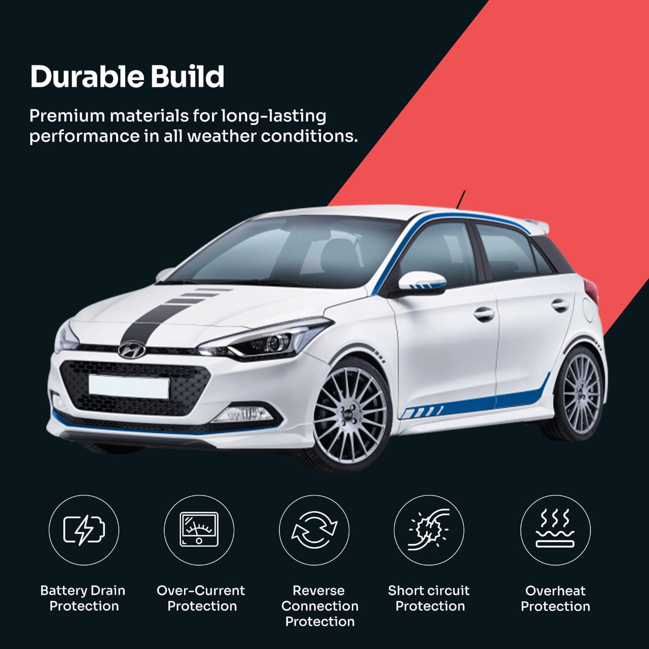 Multi fuse 3-Lead ACC Hardwire Kit Mini-USB Port for N5Pro Dash Cam