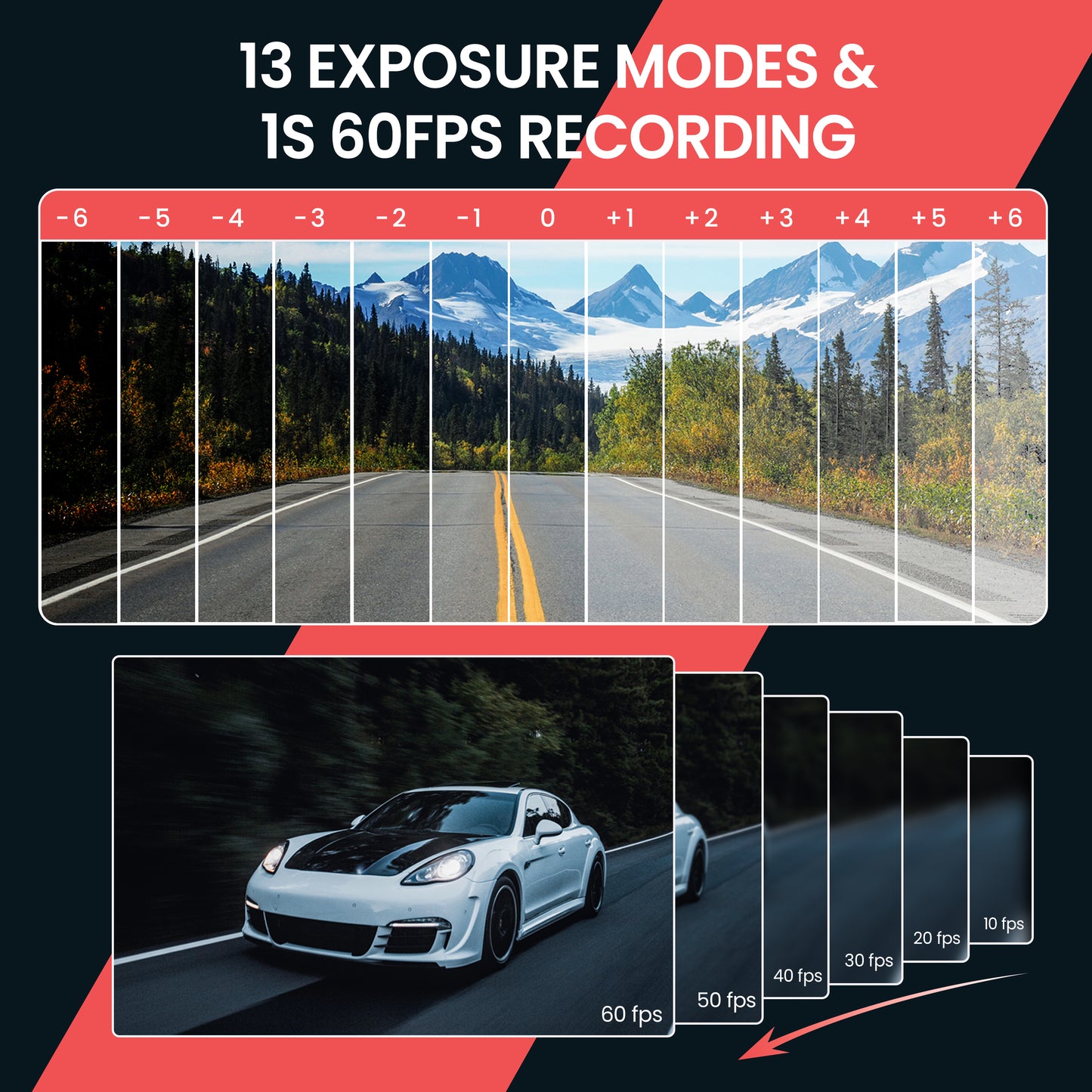 NEXIO N5Pro 2CH Dash Cam 4K with Super Night Vision 24H Parking Mode, Loop Recording Easy to Install, Black