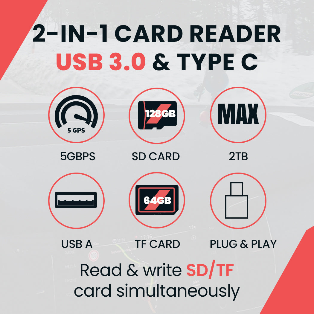 High Speed 2 in 1 Memory Card Reader, TYPE C/USB