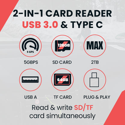 High Speed 2 in 1 Memory Card Reader, TYPE C/USB